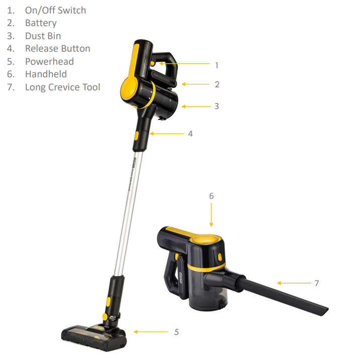 Pullman Power Stick Vacuum Lightweight and Cordless Vac Cleaner