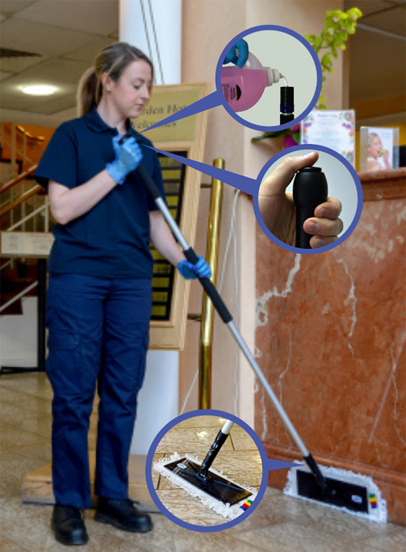 SYR Rapid Mop Bucketless Mopping System