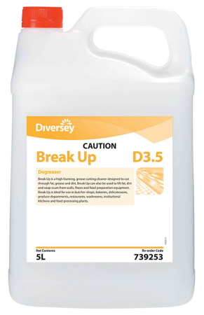 break-up-degreaser-5827470