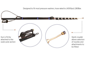 Hybrid Carbon Composite Pressure Washer Cleaning Poles
