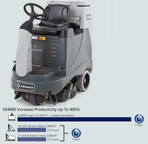 Nilfisk ES4000 Ride On Carpet Extractor Scrubber Productivity