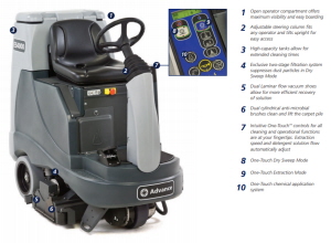Nilfisk ES4000 Ride On Carpet Extractor Scrubber Features