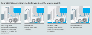 Nilfisk ES4000 Ride On Carpet Extractor Scrubber Operational Modes