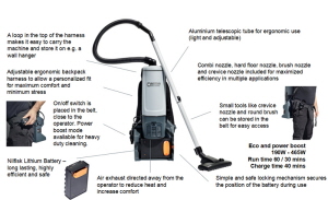 Nilfisk GD5 Backpack Vacuum Cleaner Summary