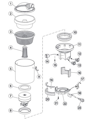 Pac Vac Superpro 700 Parts and Accessories