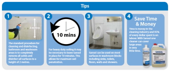 Tips in Cleaning Bathroom or Washroom Using Sansol